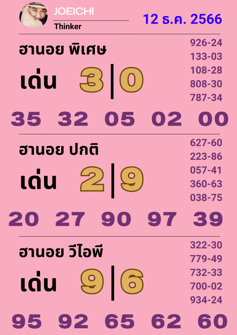 24-ฮานอยมือ-5